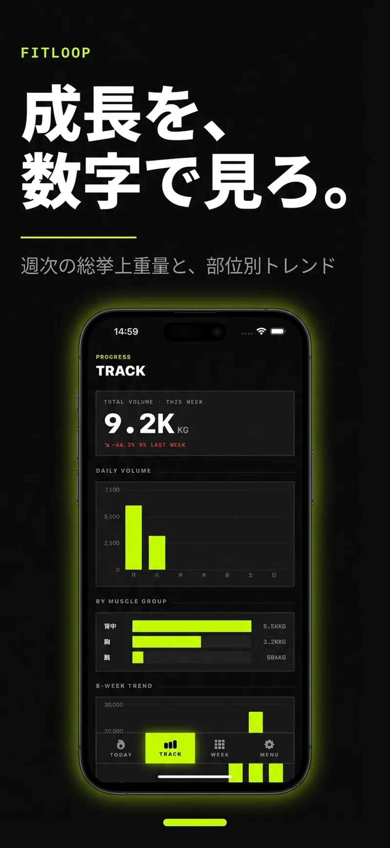 FitLoop: growth tracking with weekly volume and muscle group trends
